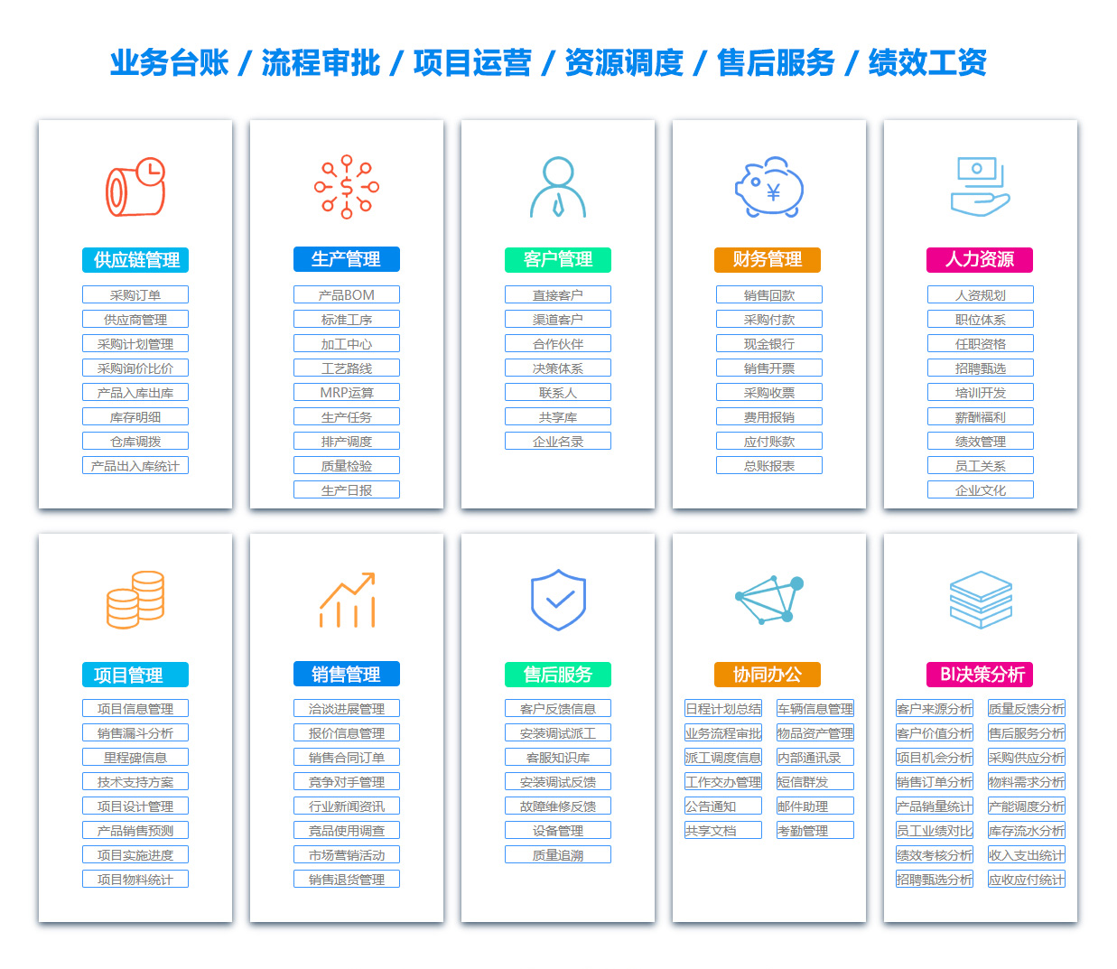 百色ERP系统